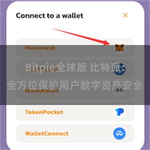 Bitpie全球版 比特派：全方位保护用户数字资产安全