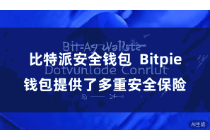 比特派安全钱包  Bitpie钱包提供了多重安全保险